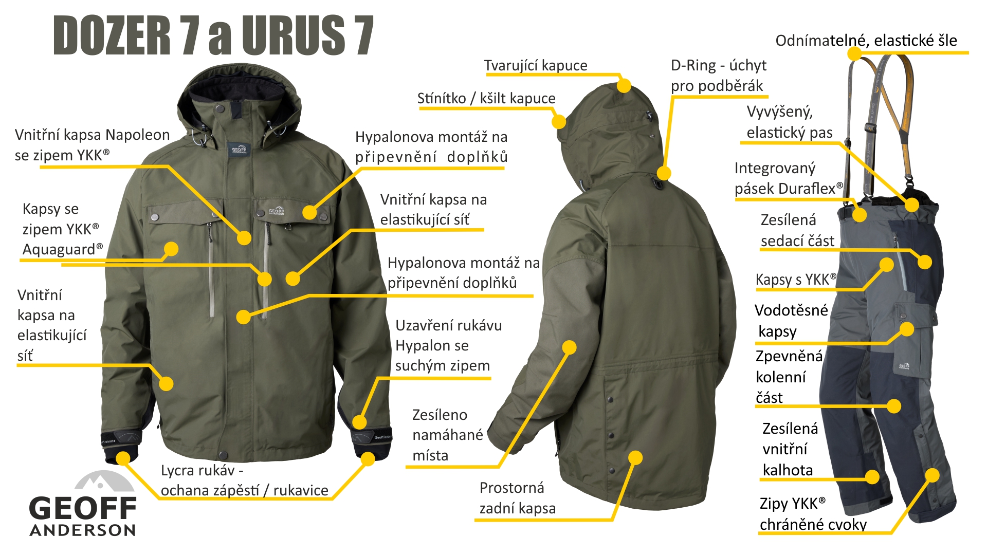 Novinka skladem Geoff Anderson Dozer 7 a URUS 7